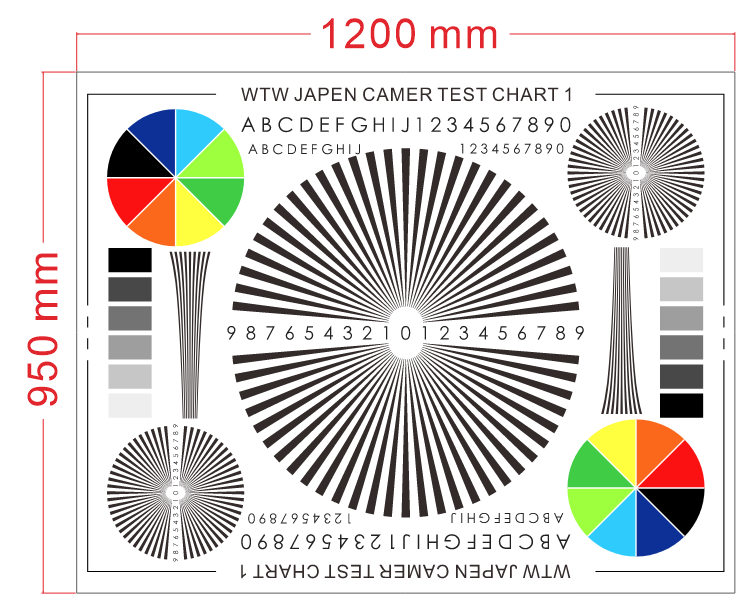 RM IPC 监控测试卡